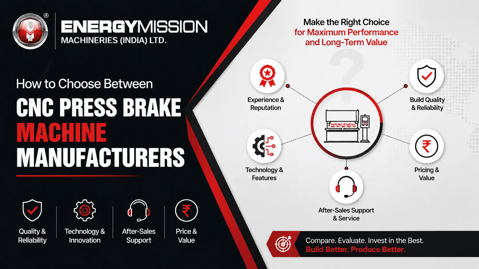 How to Choose Between CNC Press Brake Machine Manufacturers
