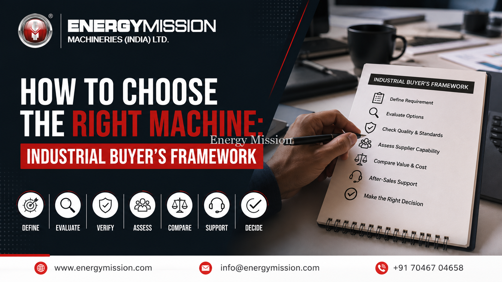 How to Choose the Right Machine: Industrial Buyer’s Framework