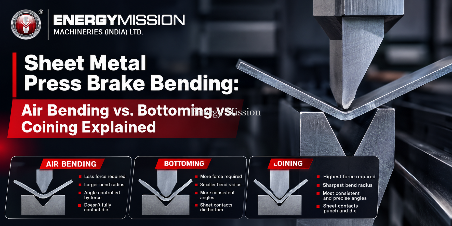 Sheet Metal Press Brake Bending: Air Bending vs. Bottoming vs. Coining Explained