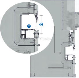 Magnum CNC Press Brake Machine